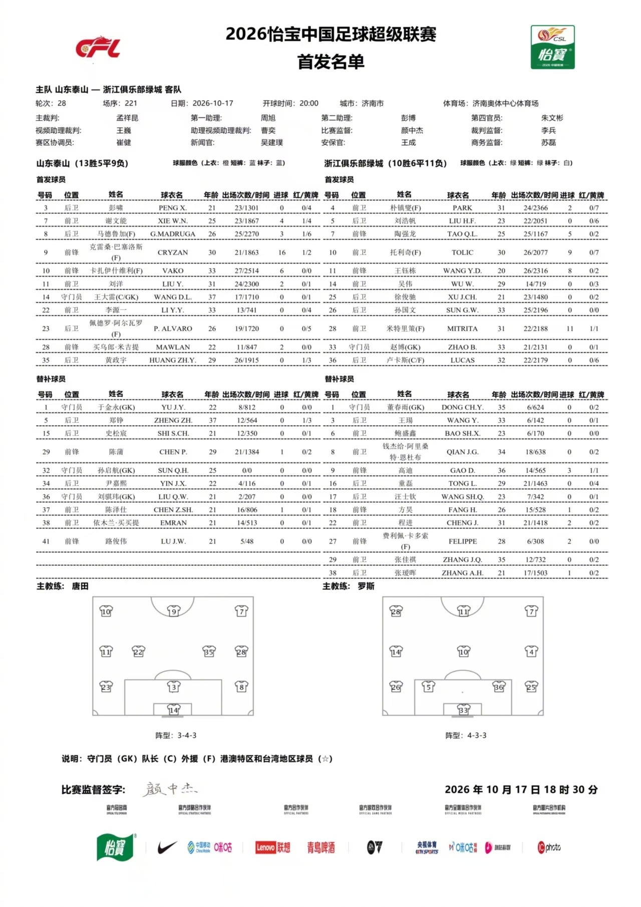 泰山vs浙江首发 泰山vs浙江首发
