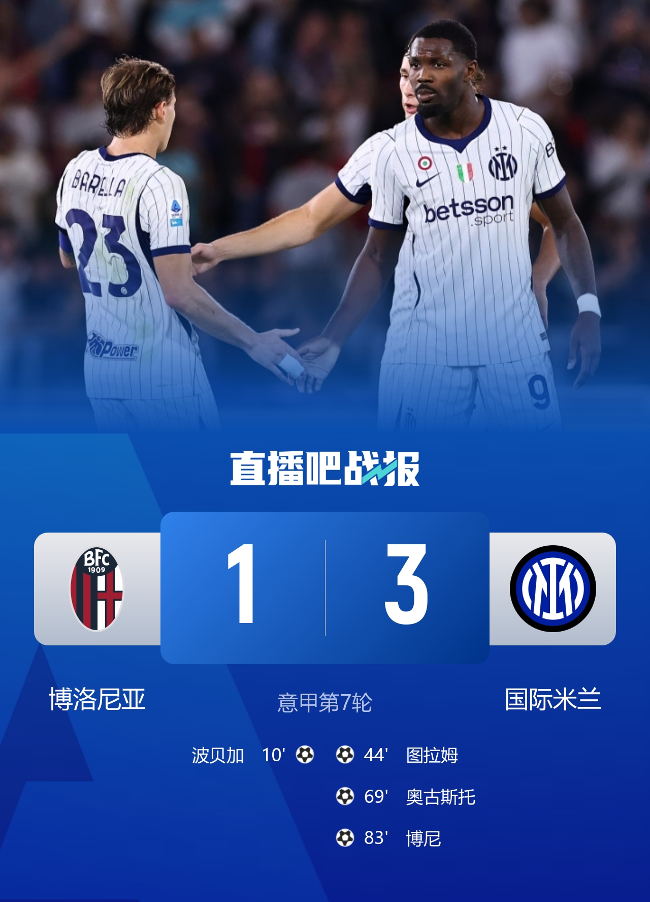 早报:谁醒来不是一场胜利!李昊炎巴萨U15戴帽 早报:谁醒来不是一场胜利!李昊炎巴萨U15戴帽