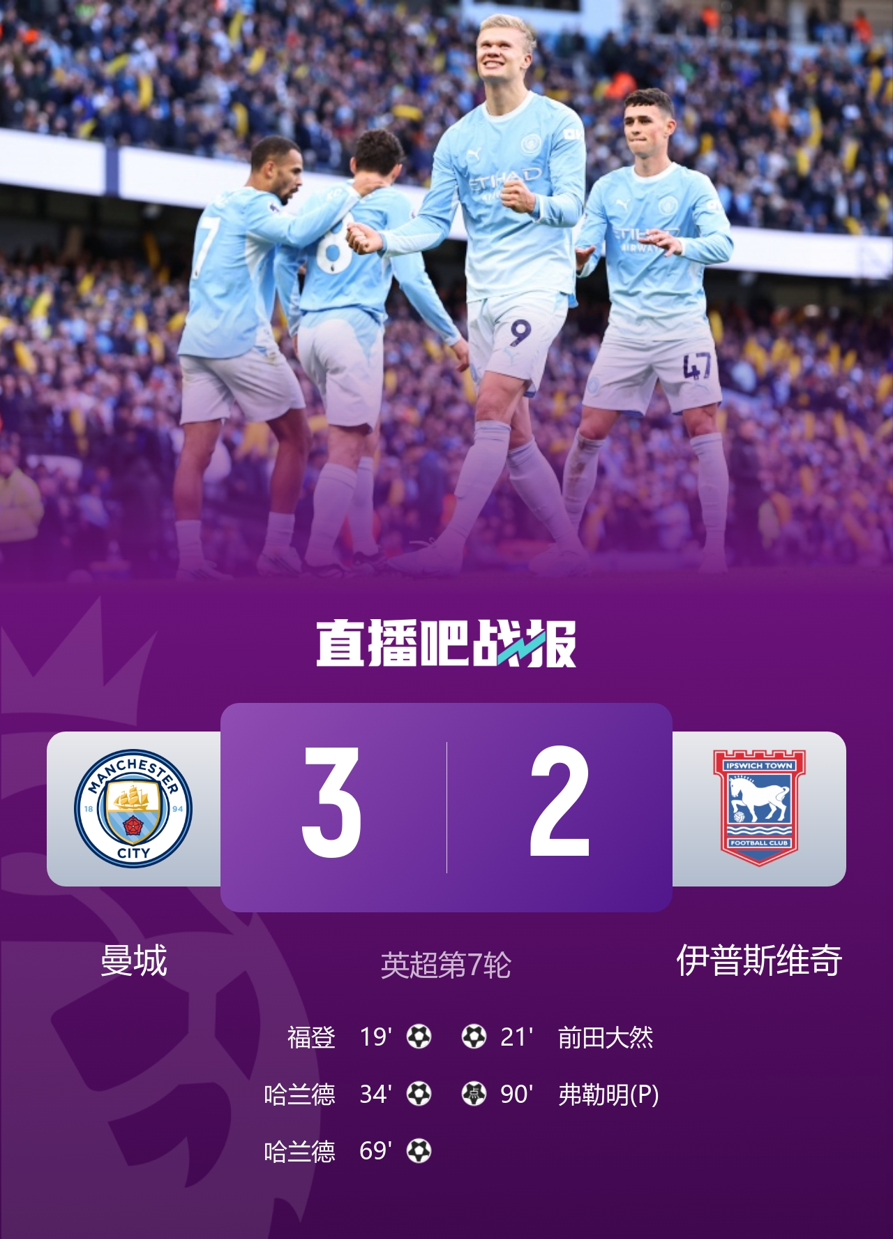 早报:谁醒来不是一场胜利!李昊炎巴萨U15戴帽 早报:谁醒来不是一场胜利!李昊炎巴萨U15戴帽