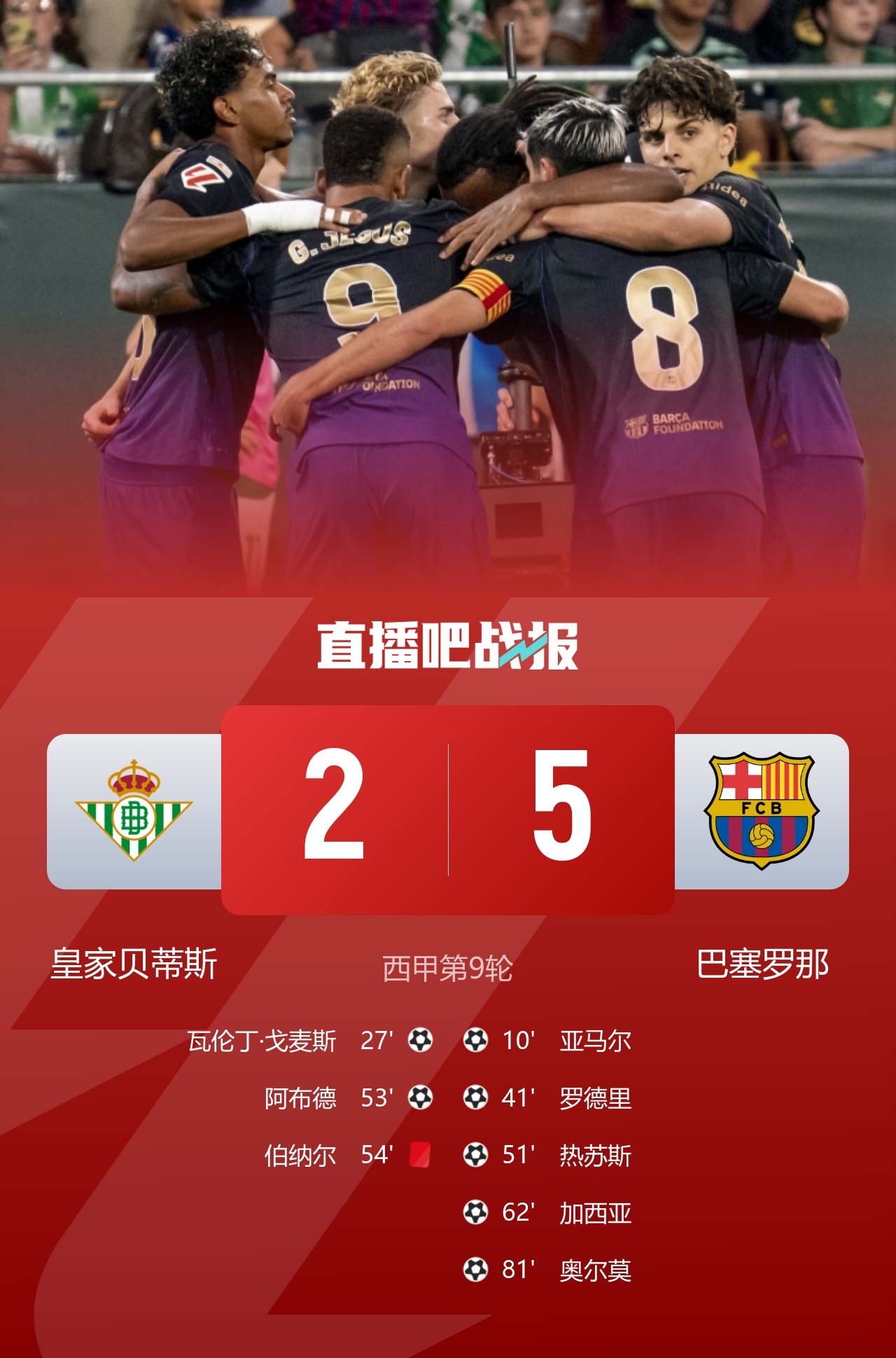早报:谁醒来不是一场胜利!李昊炎巴萨U15戴帽 早报:谁醒来不是一场胜利!李昊炎巴萨U15戴帽