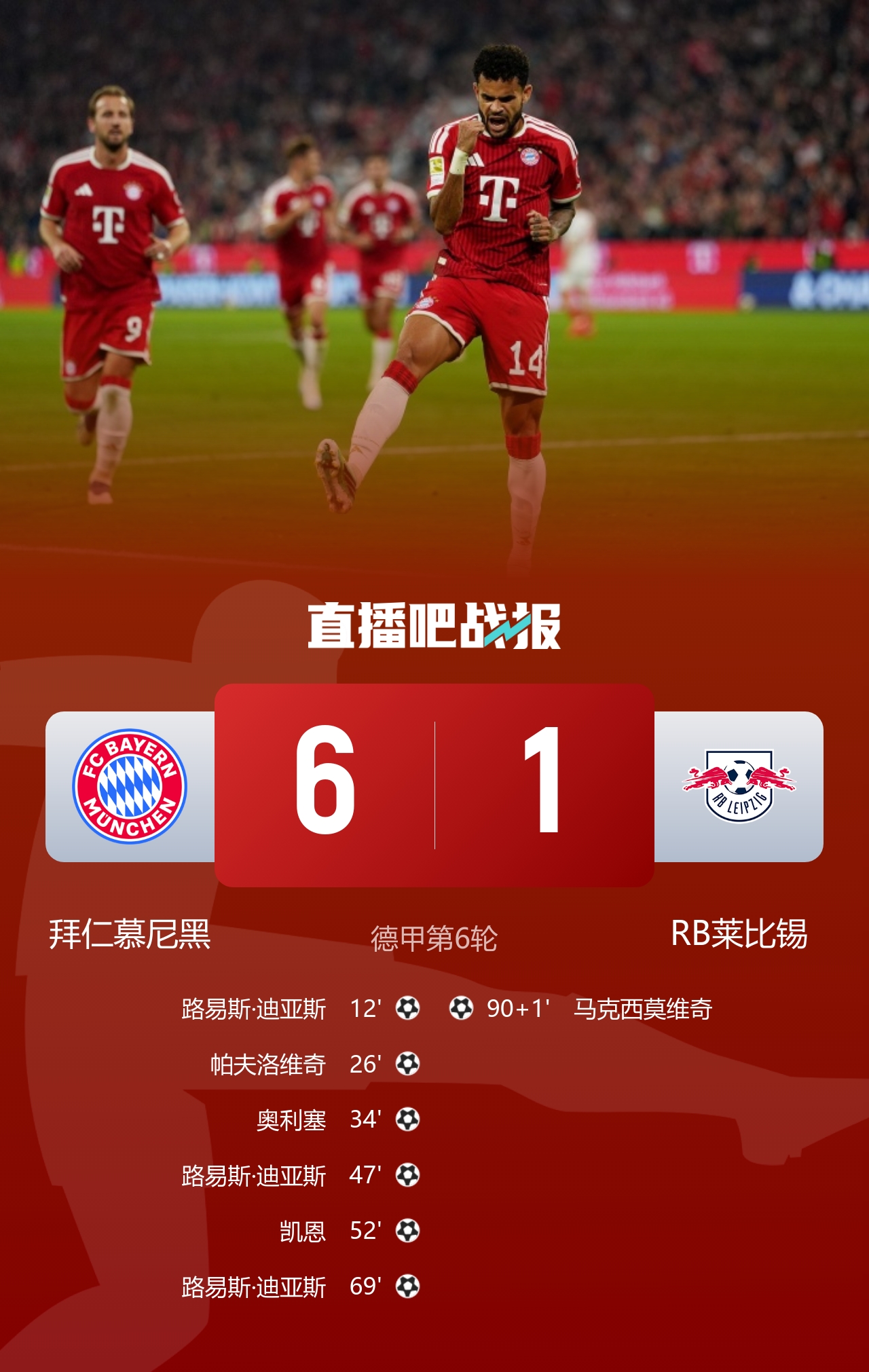 早报:谁醒来不是一场胜利!李昊炎巴萨U15戴帽 早报:谁醒来不是一场胜利!李昊炎巴萨U15戴帽
